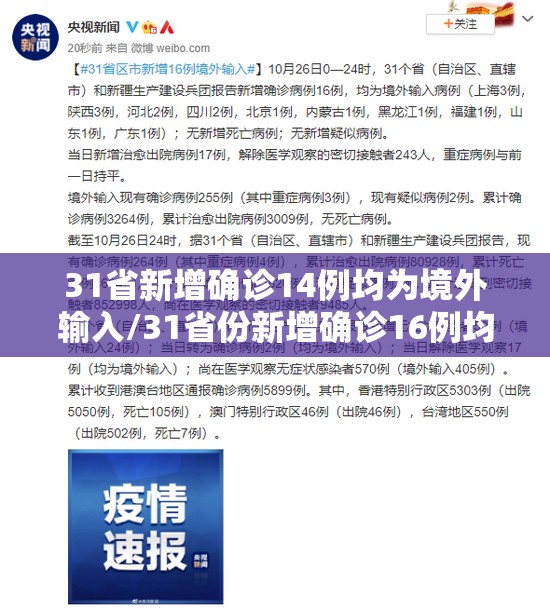 31省新增确诊14例均为境外输入/31省份新增确诊16例均为境外输入 31省新增确诊14例均为境外输入/31省份新增确诊16例均为境外输入