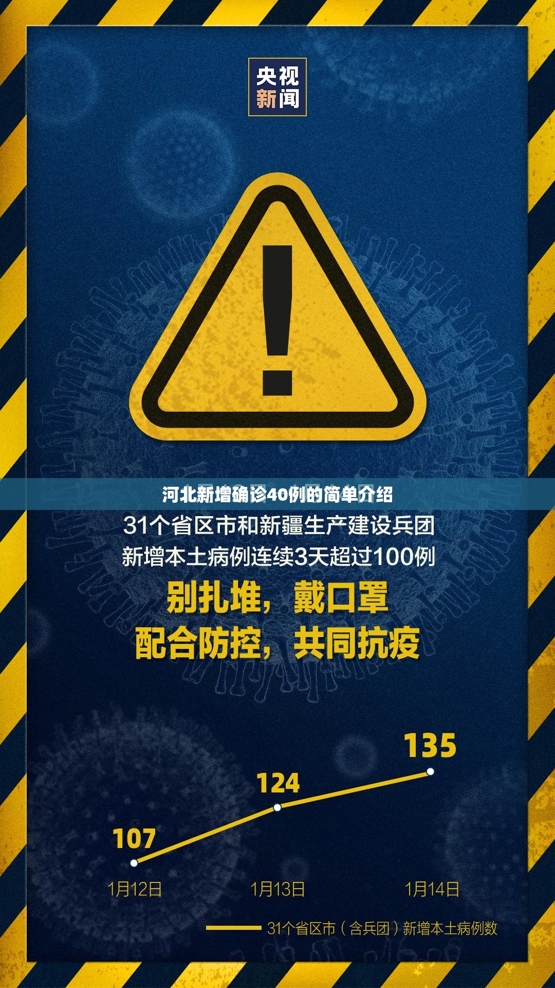 河北新增确诊40例的简单介绍 河北新增确诊40例的简单介绍