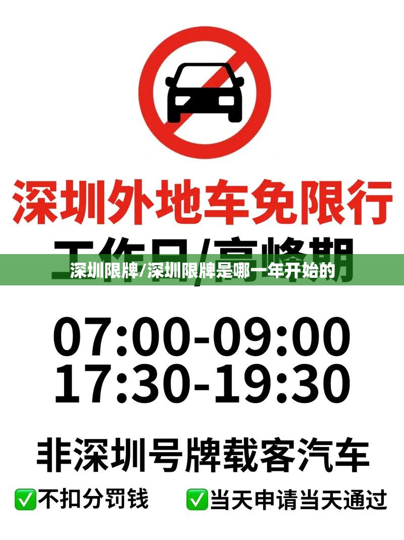 深圳限牌/深圳限牌是哪一年开始的