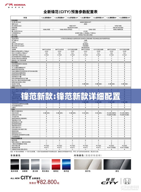 锋范新款:锋范新款详细配置 锋范新款:锋范新款详细配置