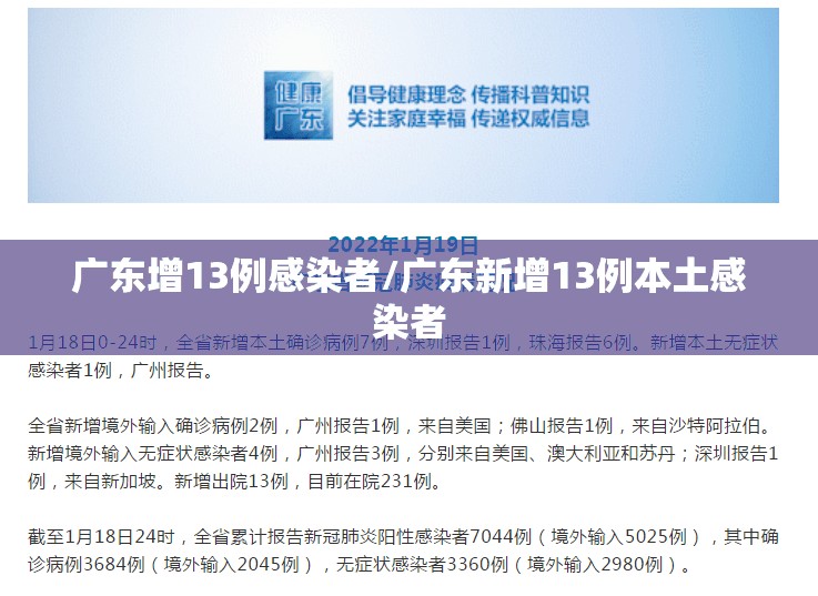 广东增13例感染者/广东新增13例本土感染者 广东增13例感染者/广东新增13例本土感染者