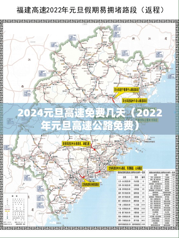 2024元旦高速免费几天(2022年元旦高速公路免费) 2024元旦高速免费几天(2022年元旦高速公路免费)