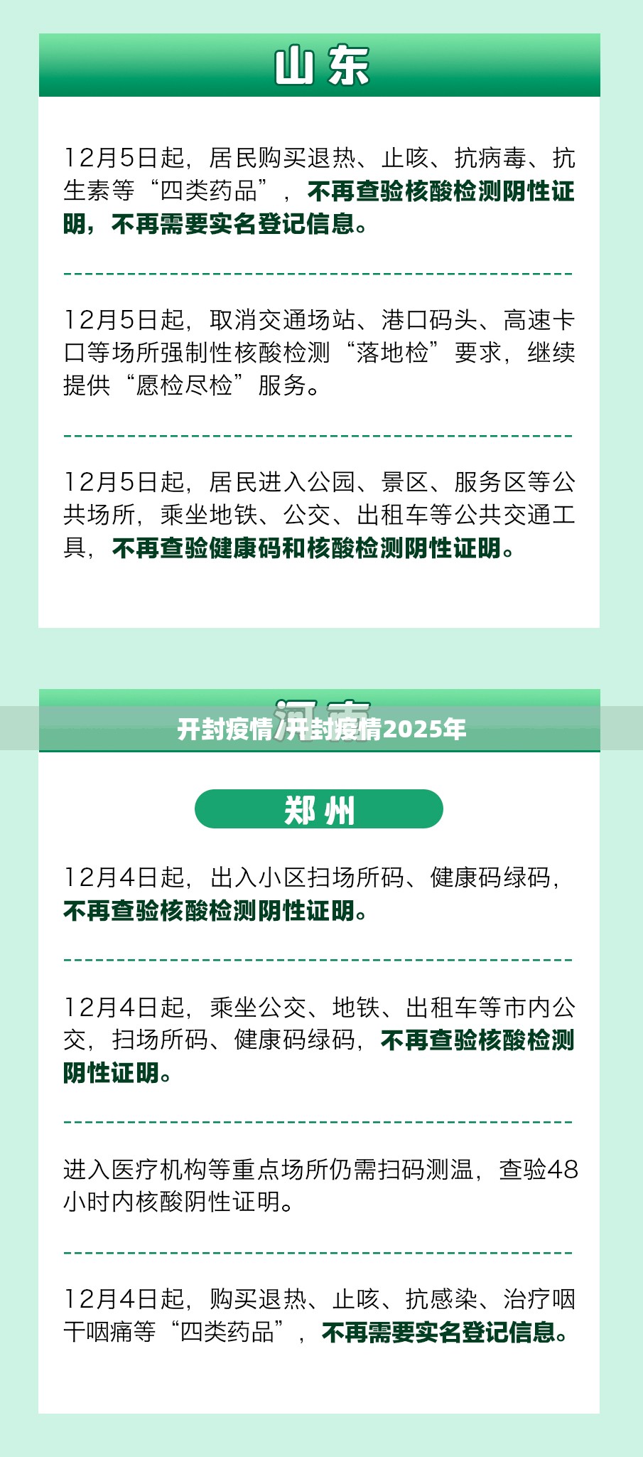 开封疫情/开封疫情2025年