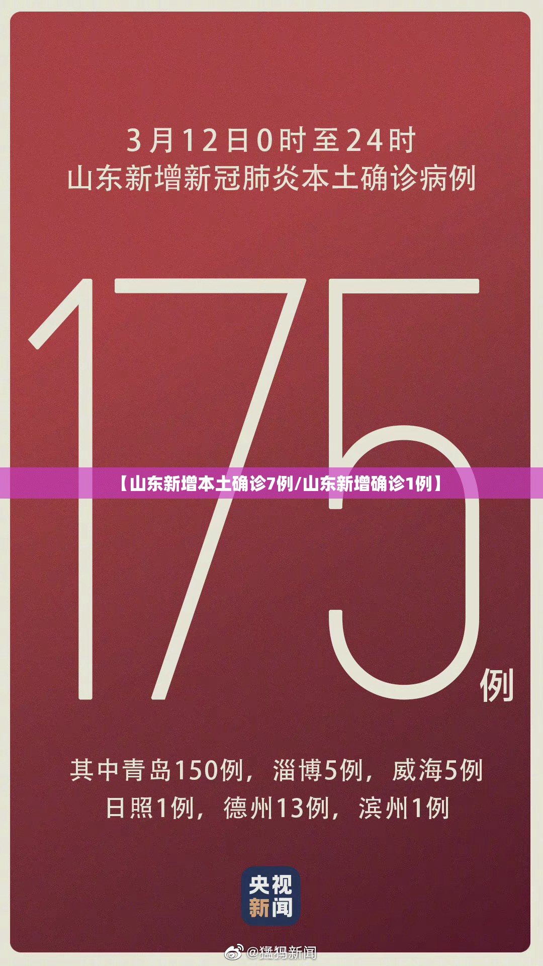 【山东新增本土确诊7例/山东新增确诊1例】 【山东新增本土确诊7例/山东新增确诊1例】