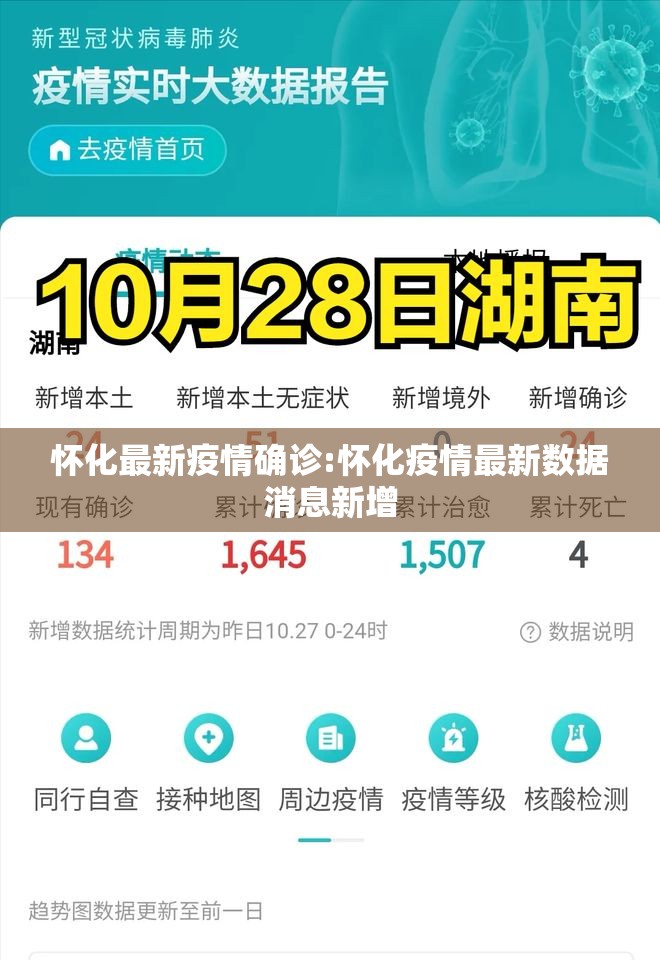 怀化最新疫情确诊:怀化疫情最新数据消息新增 怀化最新疫情确诊:怀化疫情最新数据消息新增