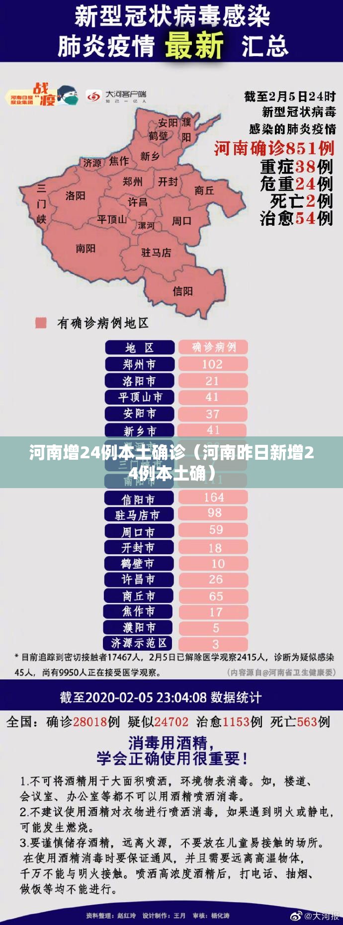 河南增24例本土确诊（河南昨日新增24例本土确）