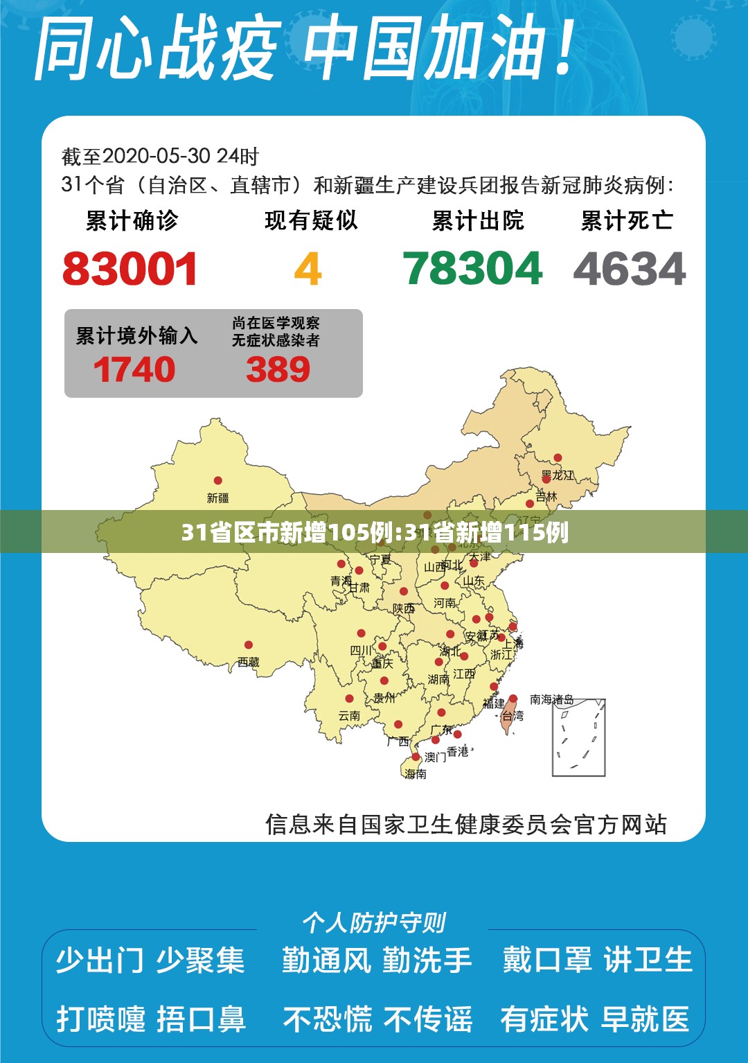 31省区市新增105例:31省新增115例