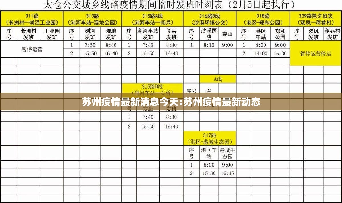 苏州疫情最新消息今天:苏州疫情最新动态 苏州疫情最新消息今天:苏州疫情最新动态