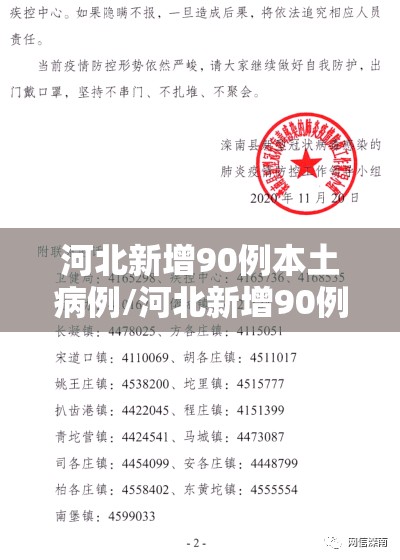 河北新增90例本土病例/河北新增90例本土病例详情