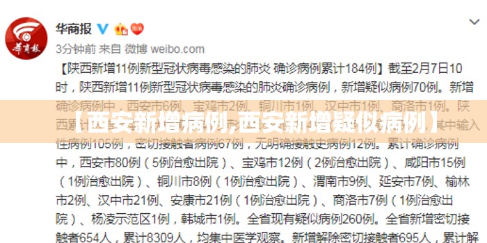 【西安新增病例,西安新增疑似病例】 【西安新增病例,西安新增疑似病例】