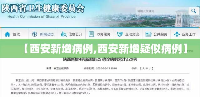 【西安新增病例,西安新增疑似病例】 【西安新增病例,西安新增疑似病例】