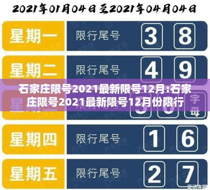 石家庄限号2021最新限号12月:石家庄限号2021最新限号12月份限行