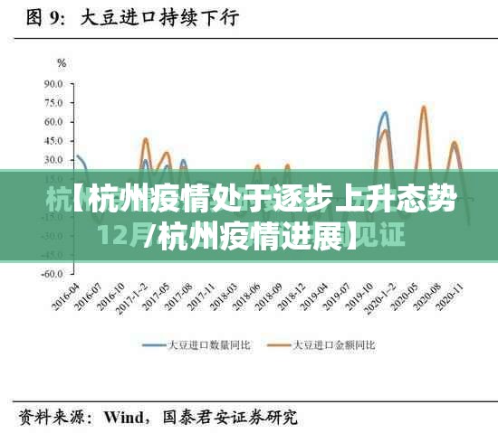 【杭州疫情处于逐步上升态势/杭州疫情进展】