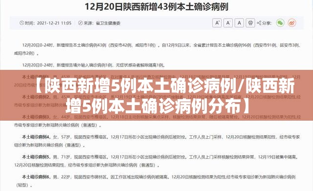 【陕西新增5例本土确诊病例/陕西新增5例本土确诊病例分布】 【陕西新增5例本土确诊病例/陕西新增5例本土确诊病例分布】