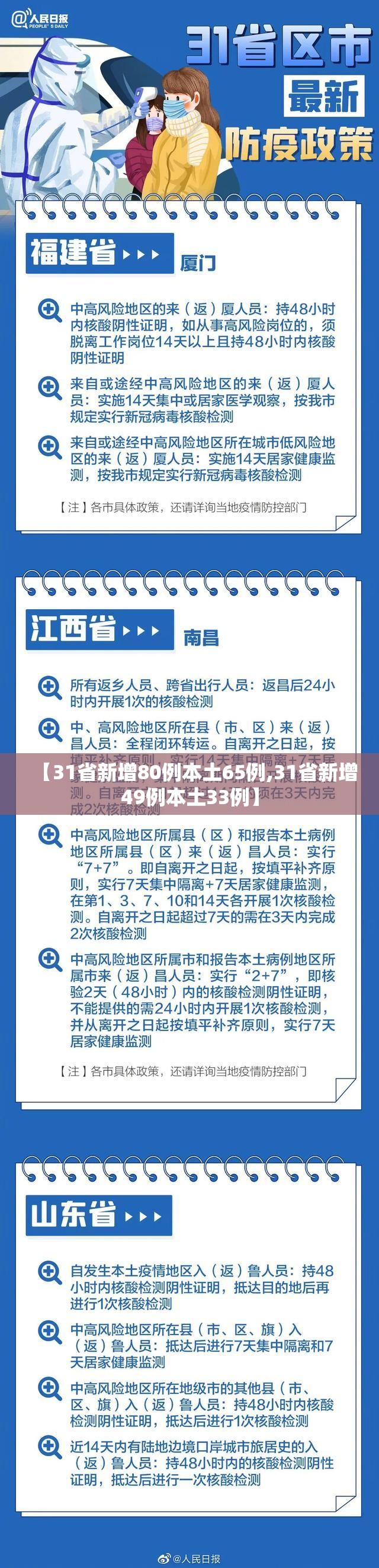 【31省新增80例本土65例,31省新增49例本土33例】