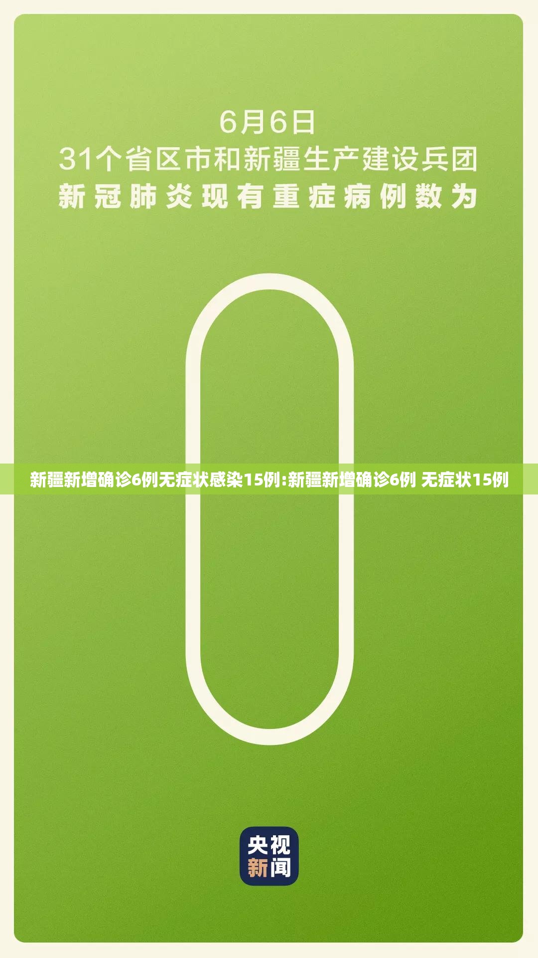 新疆新增确诊6例无症状感染15例:新疆新增确诊6例 无症状15例