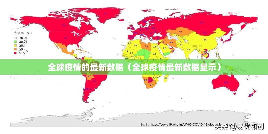 全球疫情的最新数据(全球疫情最新数据显示) 全球疫情的最新数据(全球疫情最新数据显示)