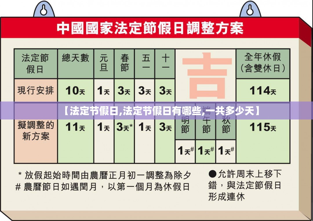 【法定节假日,法定节假日有哪些,一共多少天】
