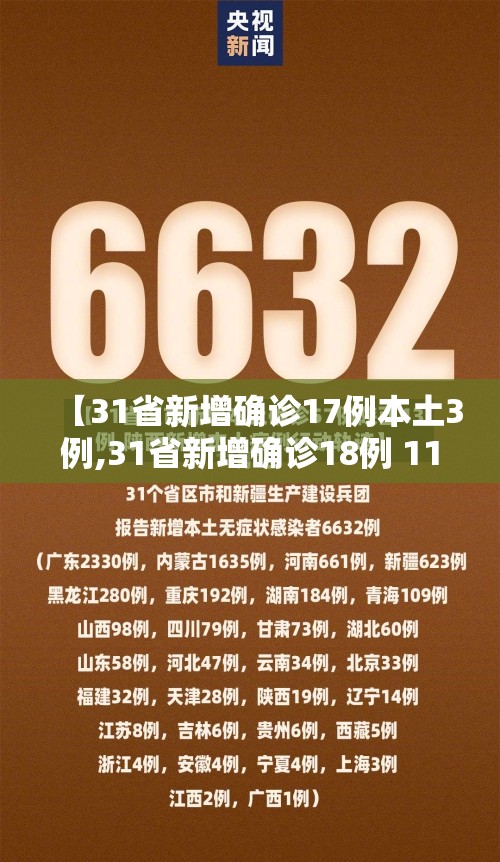 【31省新增确诊17例本土3例,31省新增确诊18例 11例 为本土44442】 【31省新增确诊17例本土3例,31省新增确诊18例 11例 为本土44442】