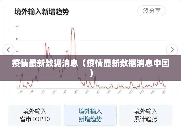 疫情最新数据消息(疫情最新数据消息中国) 疫情最新数据消息(疫情最新数据消息中国)