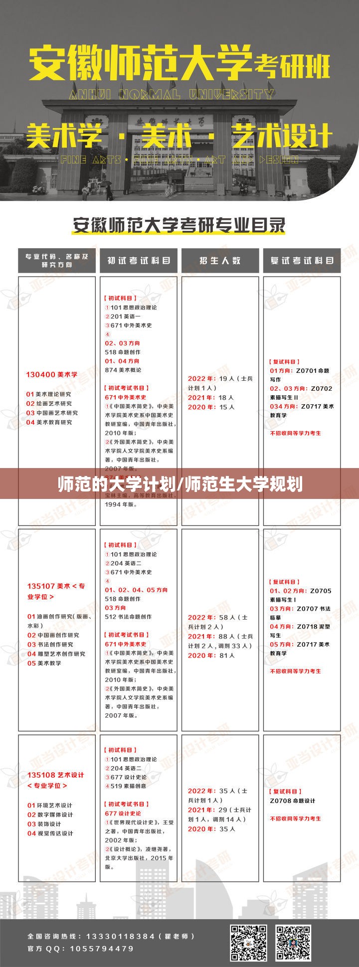 师范的大学计划/师范生大学规划 师范的大学计划/师范生大学规划