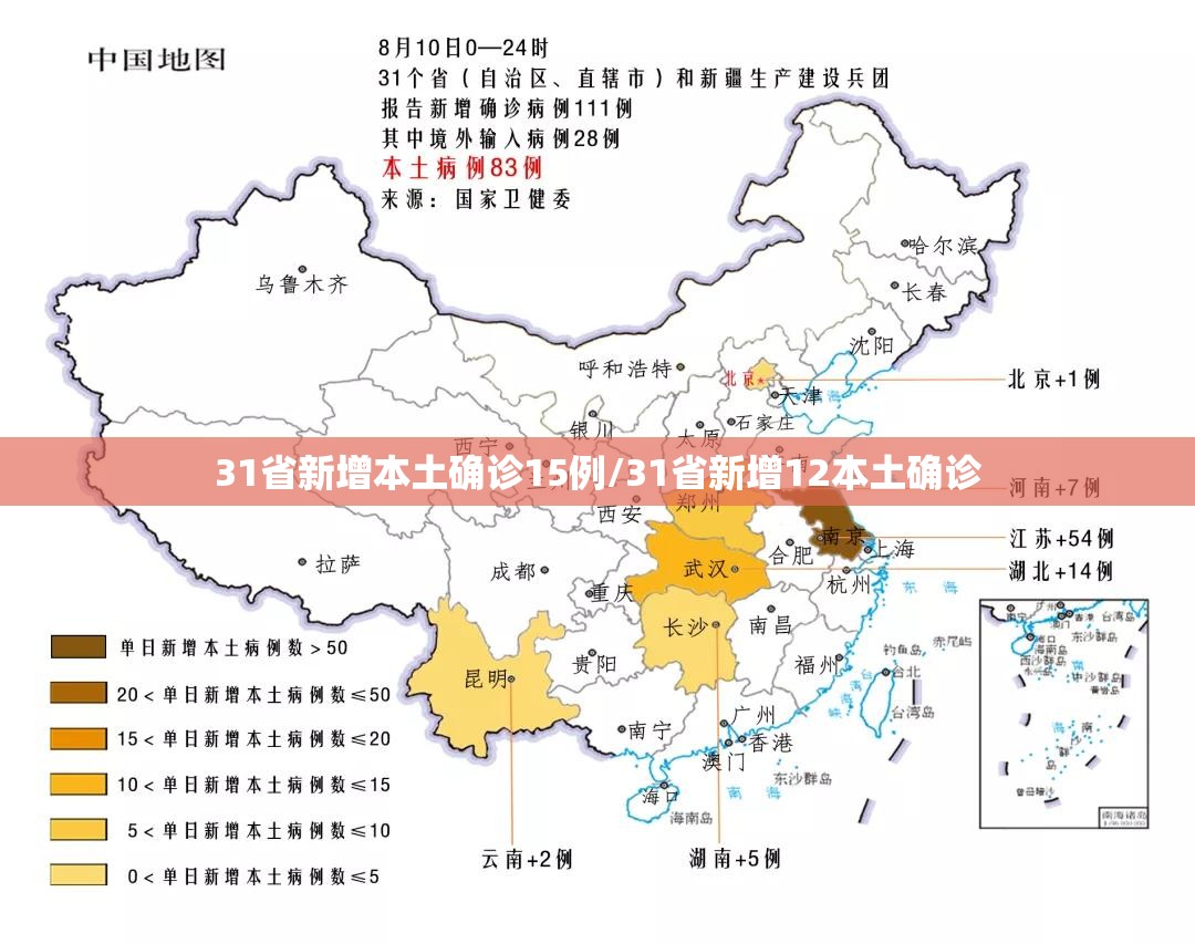 31省新增本土确诊15例/31省新增12本土确诊