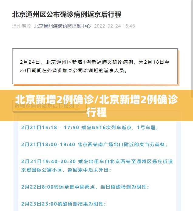 北京新增2例确诊/北京新增2例确诊行程 北京新增2例确诊/北京新增2例确诊行程