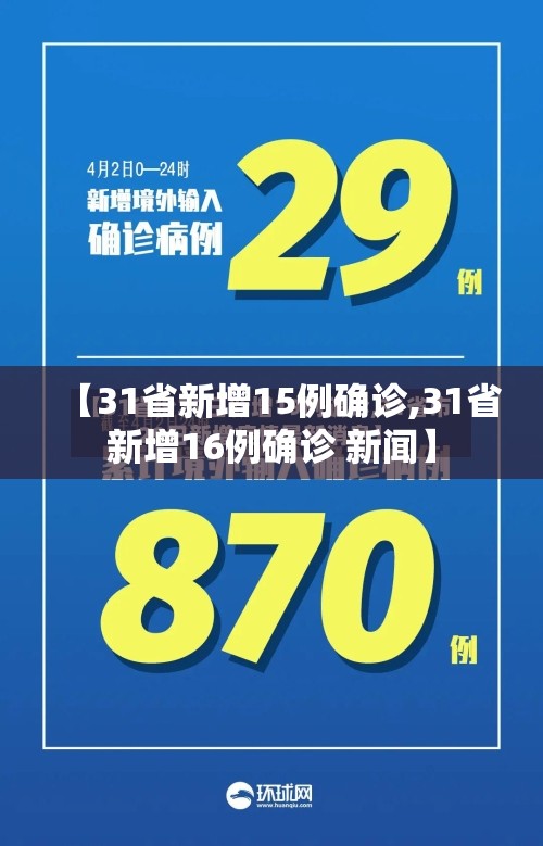 【31省新增15例确诊,31省新增16例确诊 新闻】