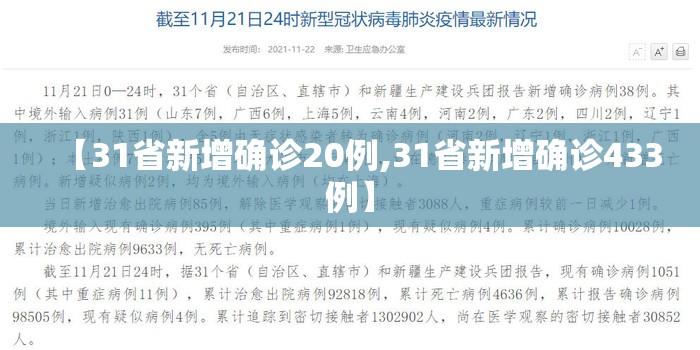 【31省新增确诊20例,31省新增确诊433例】 【31省新增确诊20例,31省新增确诊433例】