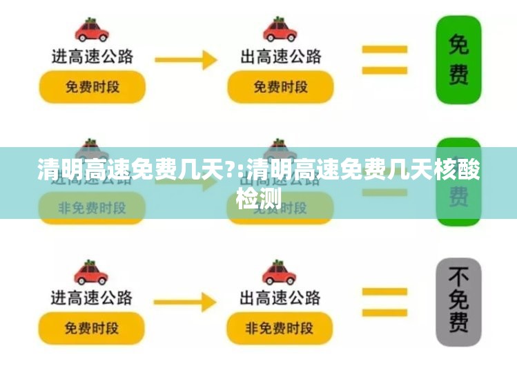 清明高速免费几天?:清明高速免费几天核酸检测 清明高速免费几天?:清明高速免费几天核酸检测