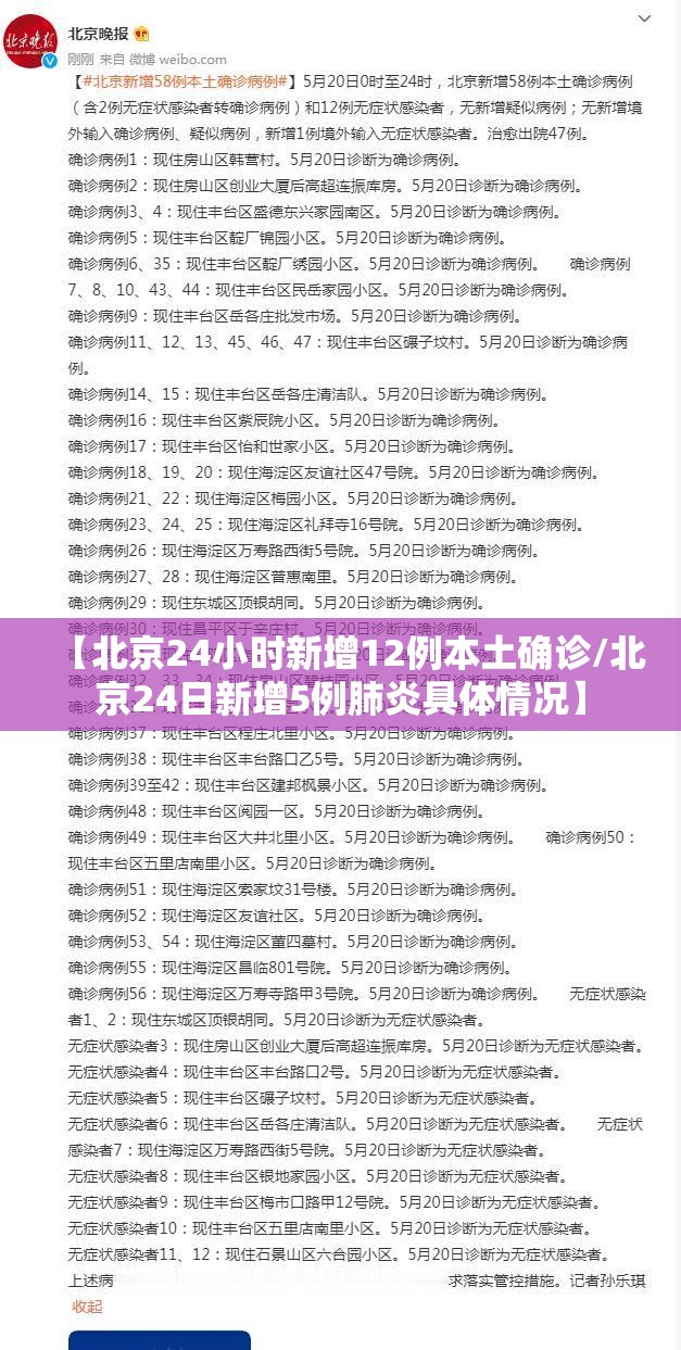 【北京24小时新增12例本土确诊/北京24日新增5例肺炎具体情况】 【北京24小时新增12例本土确诊/北京24日新增5例肺炎具体情况】