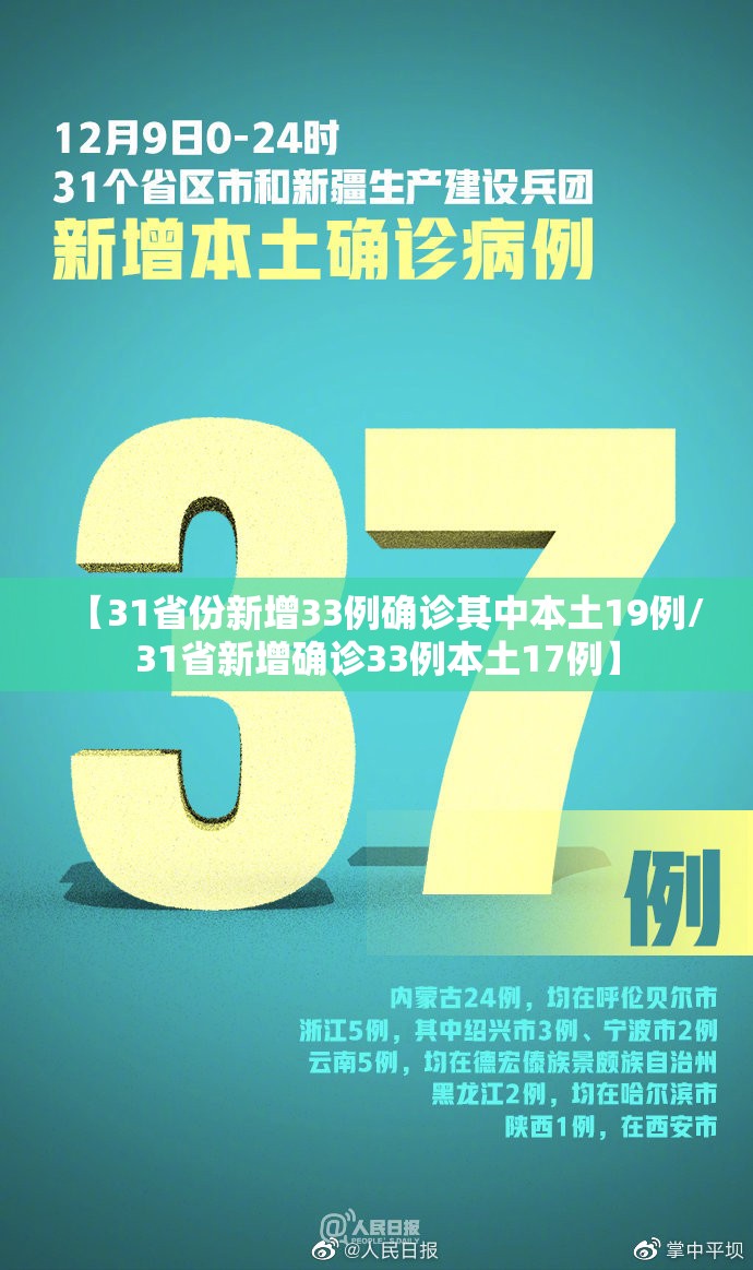 【31省份新增33例确诊其中本土19例/31省新增确诊33例本土17例】 【31省份新增33例确诊其中本土19例/31省新增确诊33例本土17例】