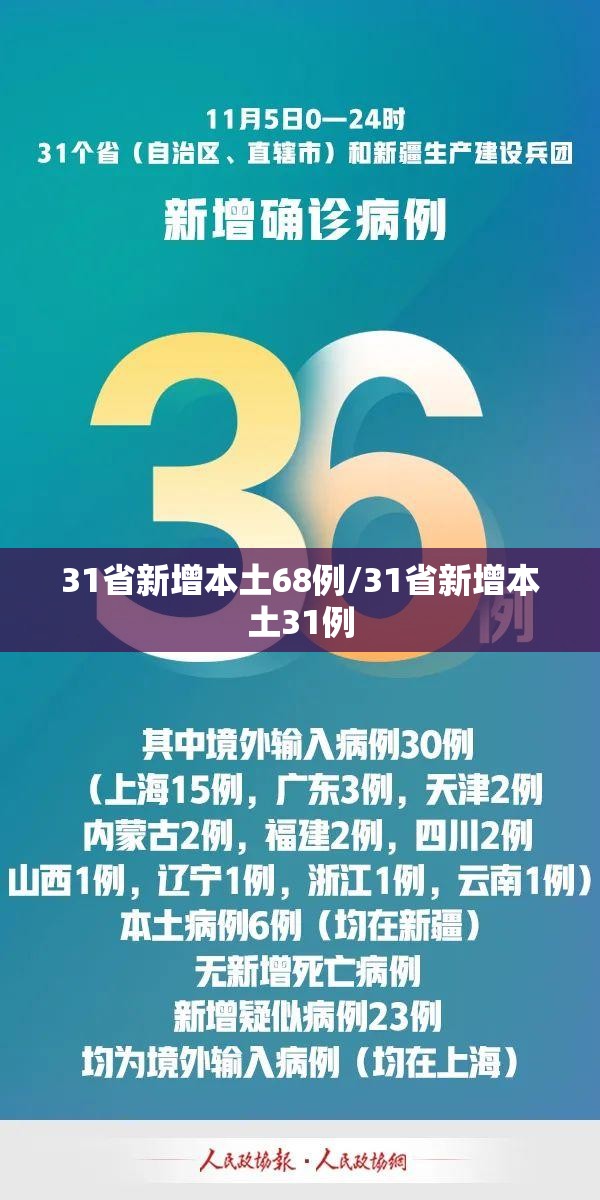 31省新增本土68例/31省新增本土31例