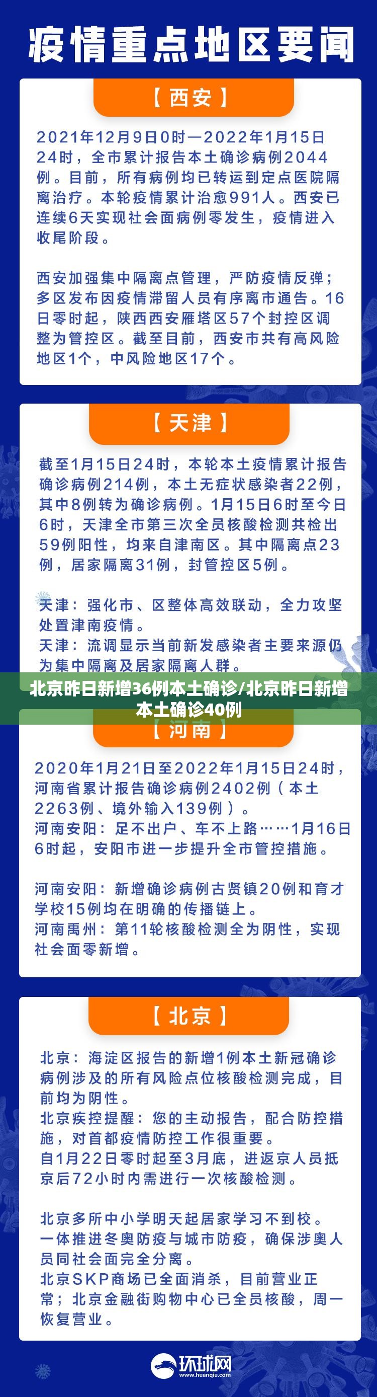北京昨日新增36例本土确诊/北京昨日新增本土确诊40例