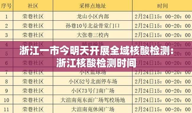 浙江一市今明天开展全域核酸检测:浙江核酸检测时间