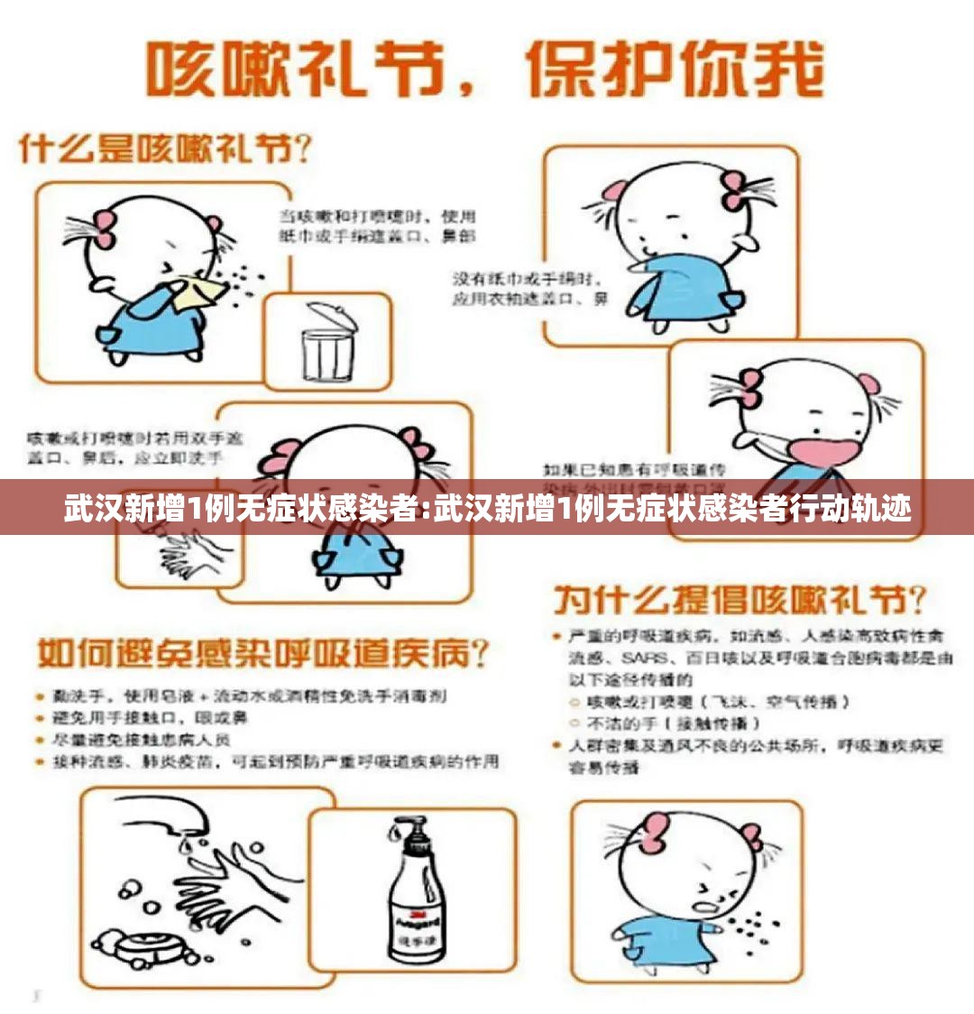 武汉新增1例无症状感染者:武汉新增1例无症状感染者行动轨迹
