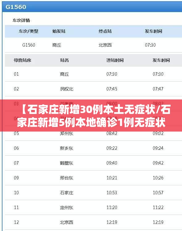 【石家庄新增30例本土无症状/石家庄新增5例本地确诊1例无症状】