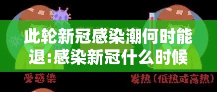 此轮新冠感染潮何时能退:感染新冠什么时候能好 此轮新冠感染潮何时能退:感染新冠什么时候能好