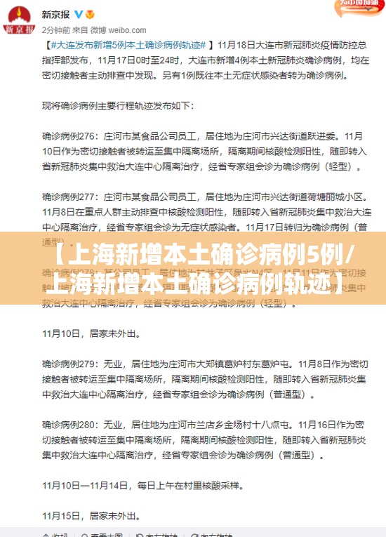【上海新增本土确诊病例5例/上海新增本土确诊病例轨迹】 【上海新增本土确诊病例5例/上海新增本土确诊病例轨迹】