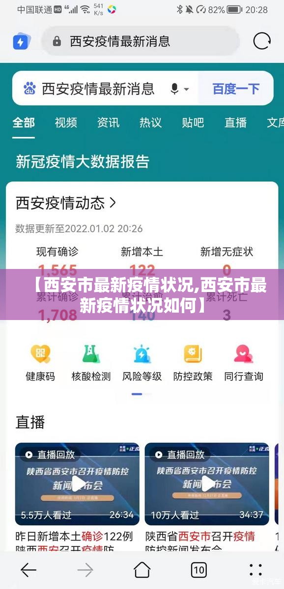 【西安市最新疫情状况,西安市最新疫情状况如何】 【西安市最新疫情状况,西安市最新疫情状况如何】