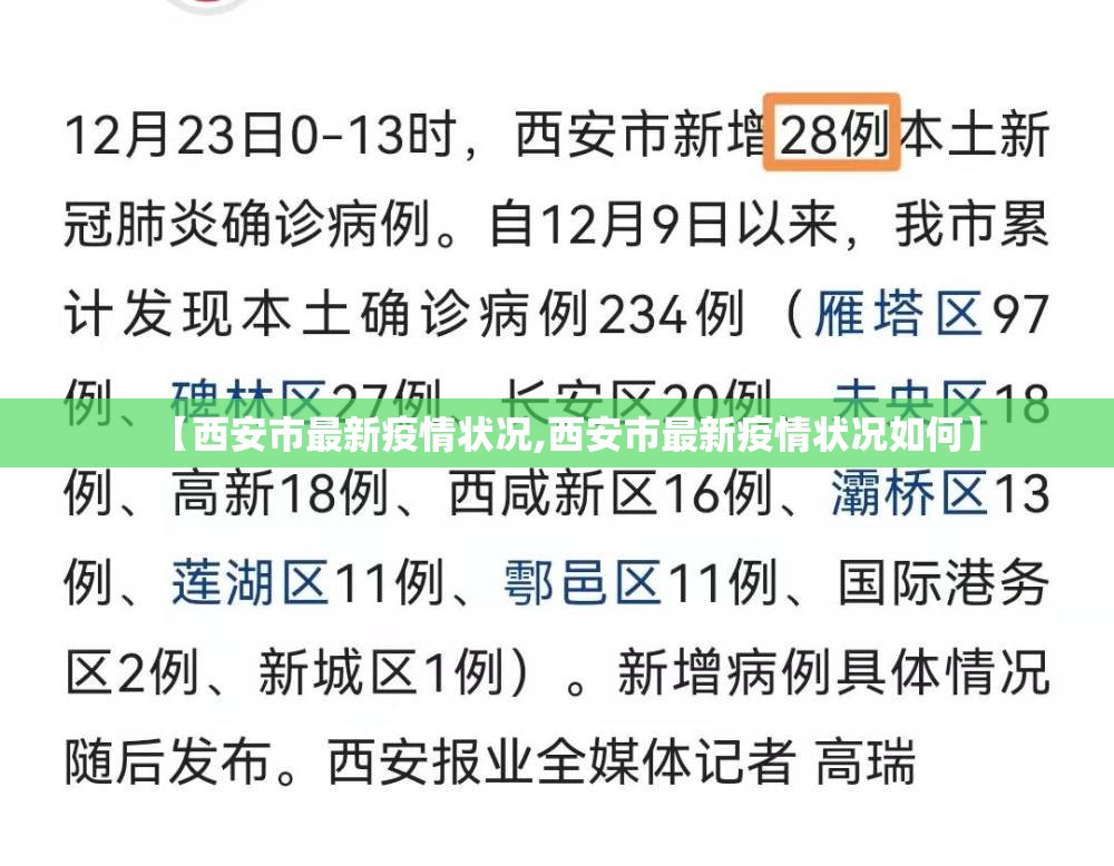 【西安市最新疫情状况,西安市最新疫情状况如何】 【西安市最新疫情状况,西安市最新疫情状况如何】