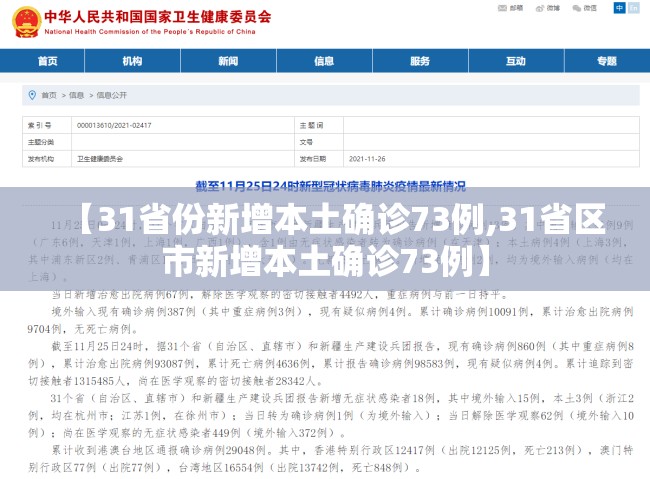 【31省份新增本土确诊73例,31省区市新增本土确诊73例】 【31省份新增本土确诊73例,31省区市新增本土确诊73例】