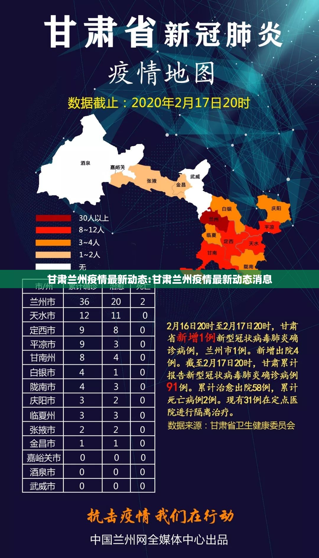 甘肃兰州疫情最新动态:甘肃兰州疫情最新动态消息