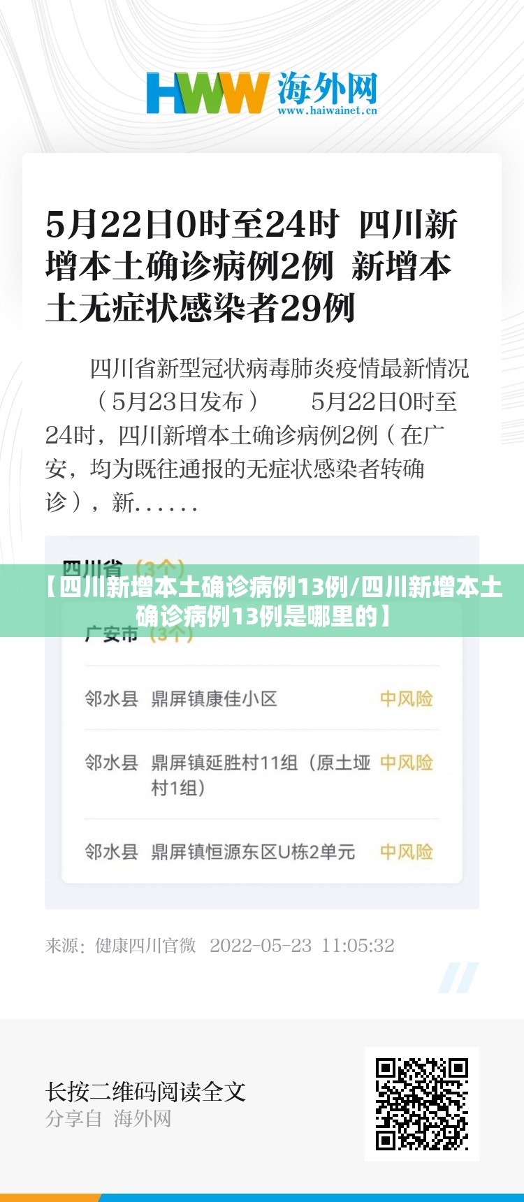 【四川新增本土确诊病例13例/四川新增本土确诊病例13例是哪里的】