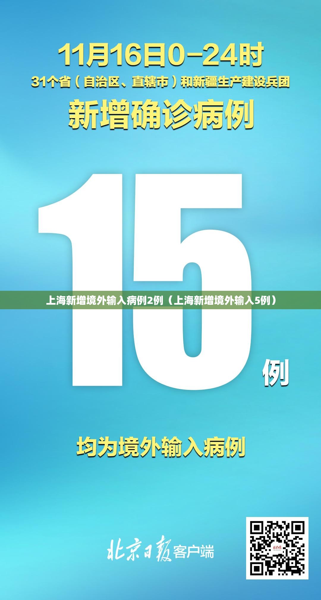 上海新增境外输入病例2例(上海新增境外输入5例) 上海新增境外输入病例2例(上海新增境外输入5例)