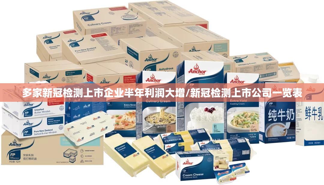 多家新冠检测上市企业半年利润大增/新冠检测上市公司一览表