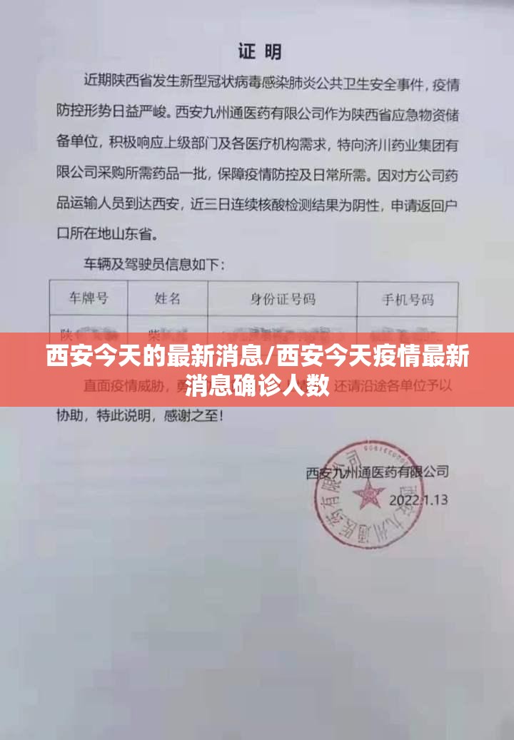 西安今天的最新消息/西安今天疫情最新消息确诊人数