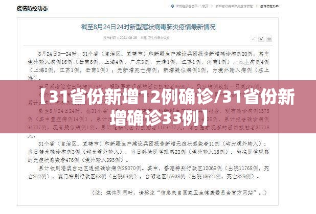 【31省份新增12例确诊/31省份新增确诊33例】 【31省份新增12例确诊/31省份新增确诊33例】
