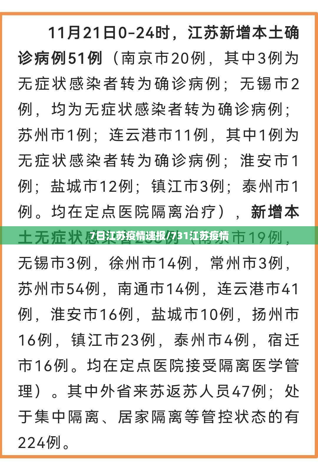 7日江苏疫情速报/731江苏疫情 7日江苏疫情速报/731江苏疫情
