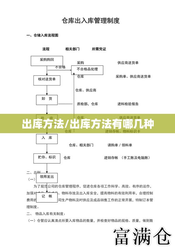 出库方法/出库方法有哪几种 出库方法/出库方法有哪几种